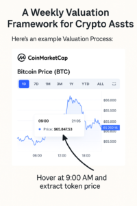Image showing CoinMarketCap’s 1-day chart